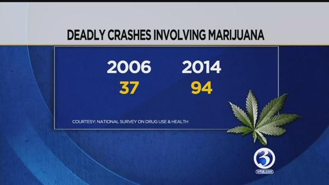 Hearing held on legalizing recreational marijuana